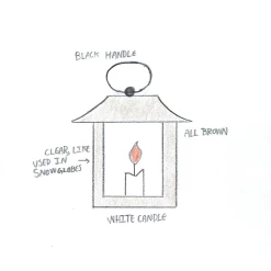 Hot Sale 😉 Origami Owl "Light In the Dark" FFG Lantern Charm 🌟 -Thinkgoodness Shop vpnplwbt2knsh05scqw2